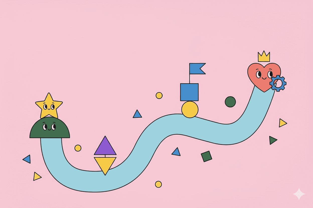 Customer Journey Mapping: Product Teams Guide