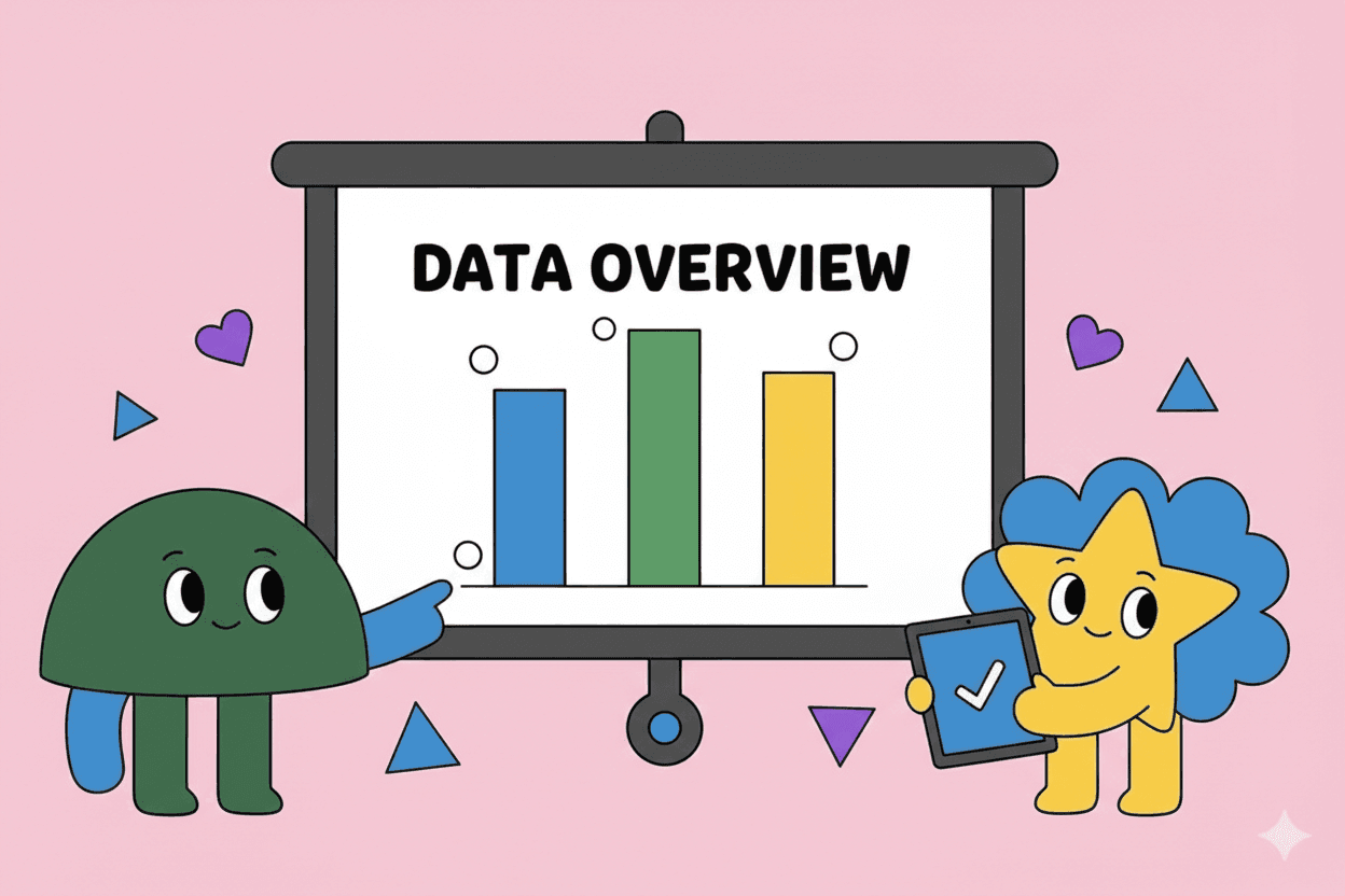 Executive VoC Presentations: Product Teams Guide