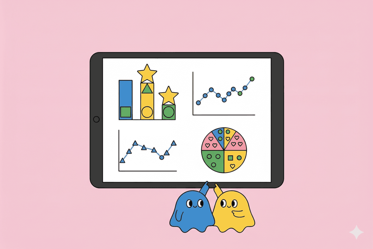 VoC Reporting Dashboards: Product Teams Guide