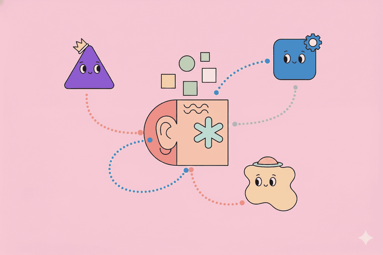 Customer Listening Tour Guide: Questions, Framework & Template